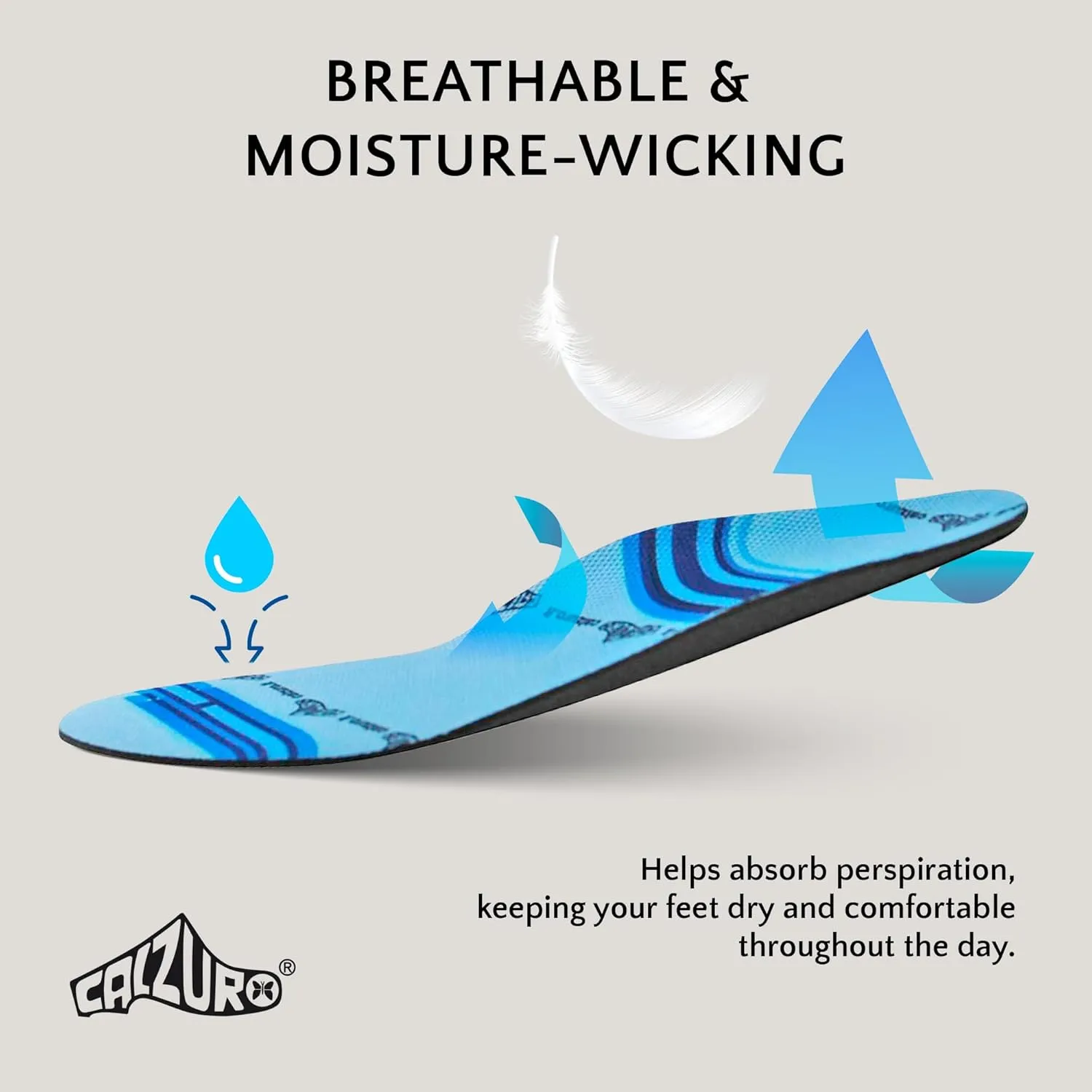 Calzuro Comfort Insole - Molded Foam Shoe Inserts for Women and Men, Cushioned & Supportive, Moisture-Wicking, Machine Washable, Pair - 36/37 US Women's 7.0-8.0 / US Men's 5.0-6.0