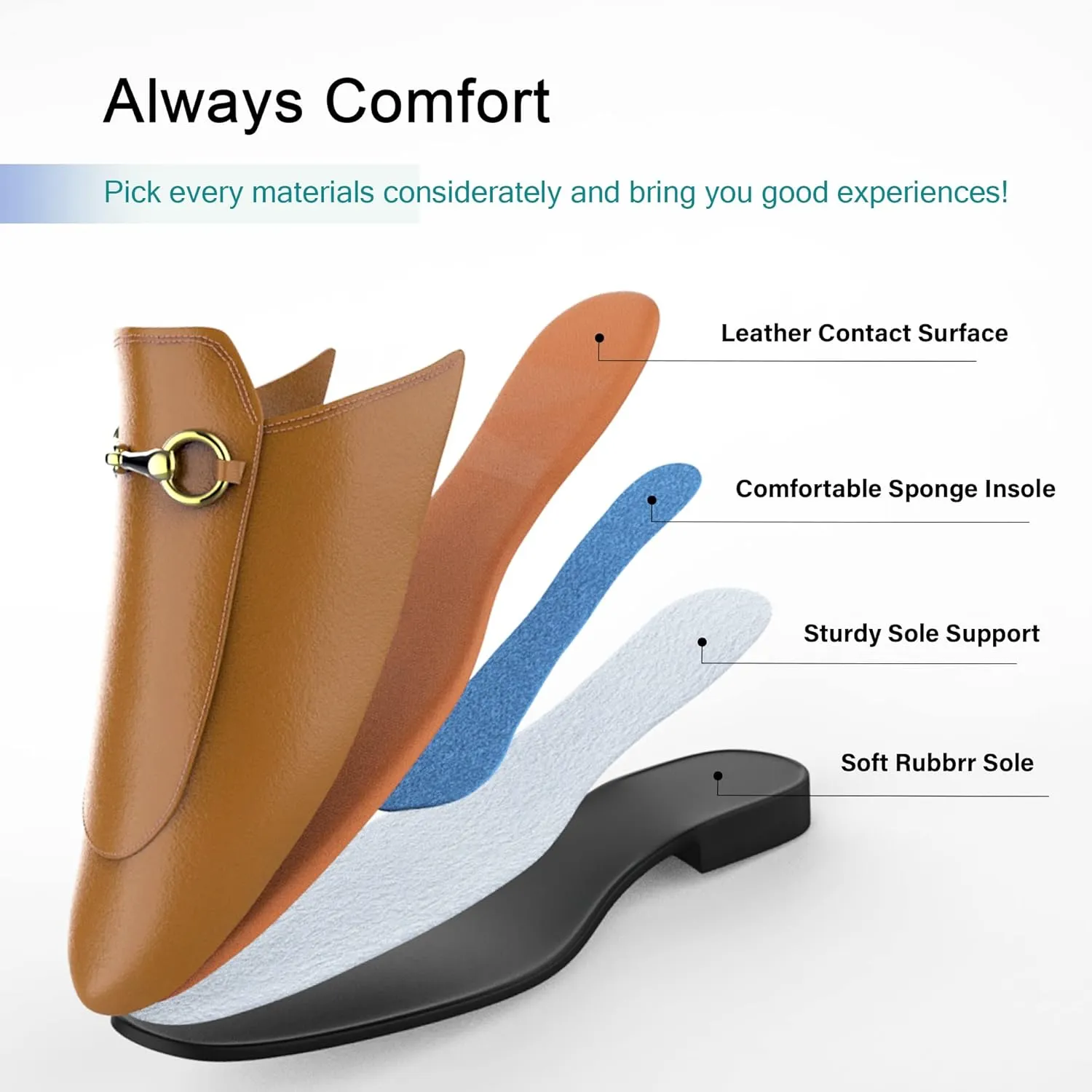 Minorsu Buckle Mules for Women Flats Round Toe Mule Backless Slides Slip On Loafer Shoes