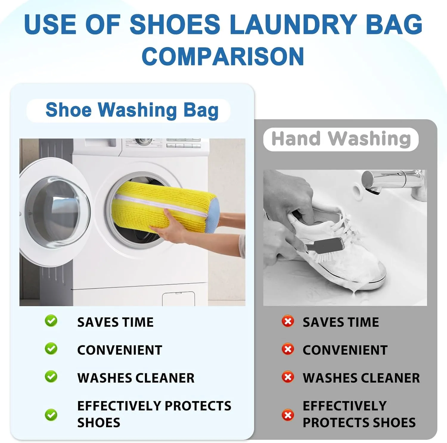 Shoe Washing Machine Bag,Shoe Laundry Bags for Sneakers, Reusable Shoe Cleaning Bag for All Shoe Sizes