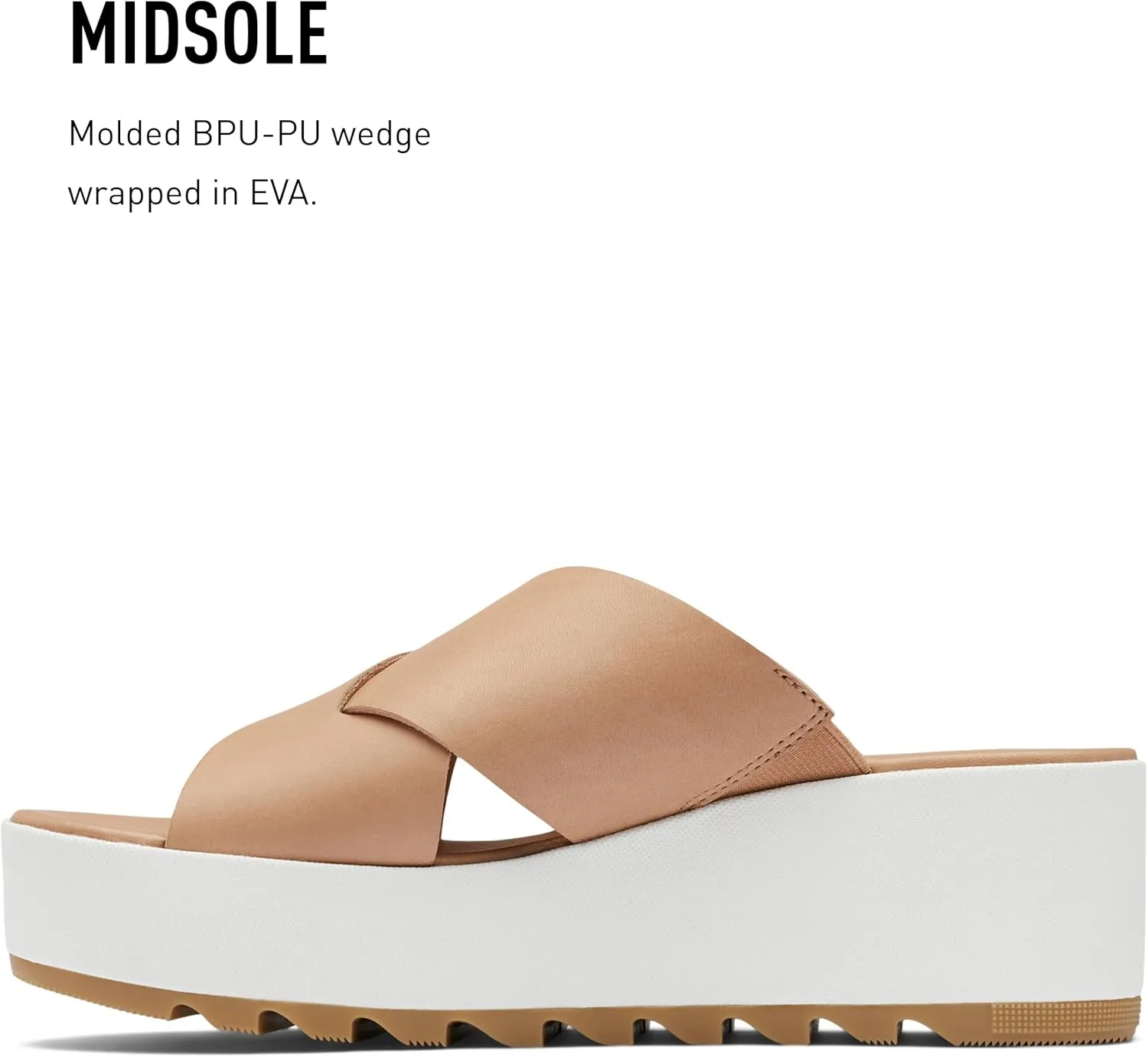 Sorel Women's Cameron Flatform Mule Sandals